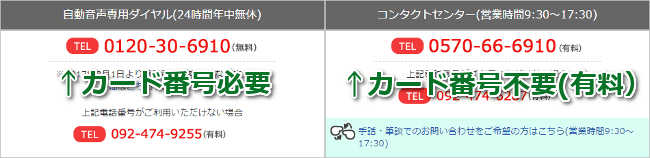 楽天カードのウェブサイト