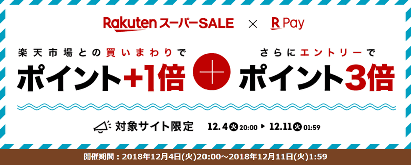 楽天Payのキャンペーンバナー