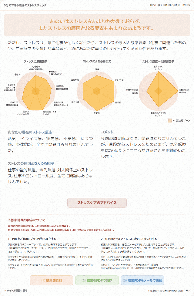 5分でできる職場のストレスセルフチェック