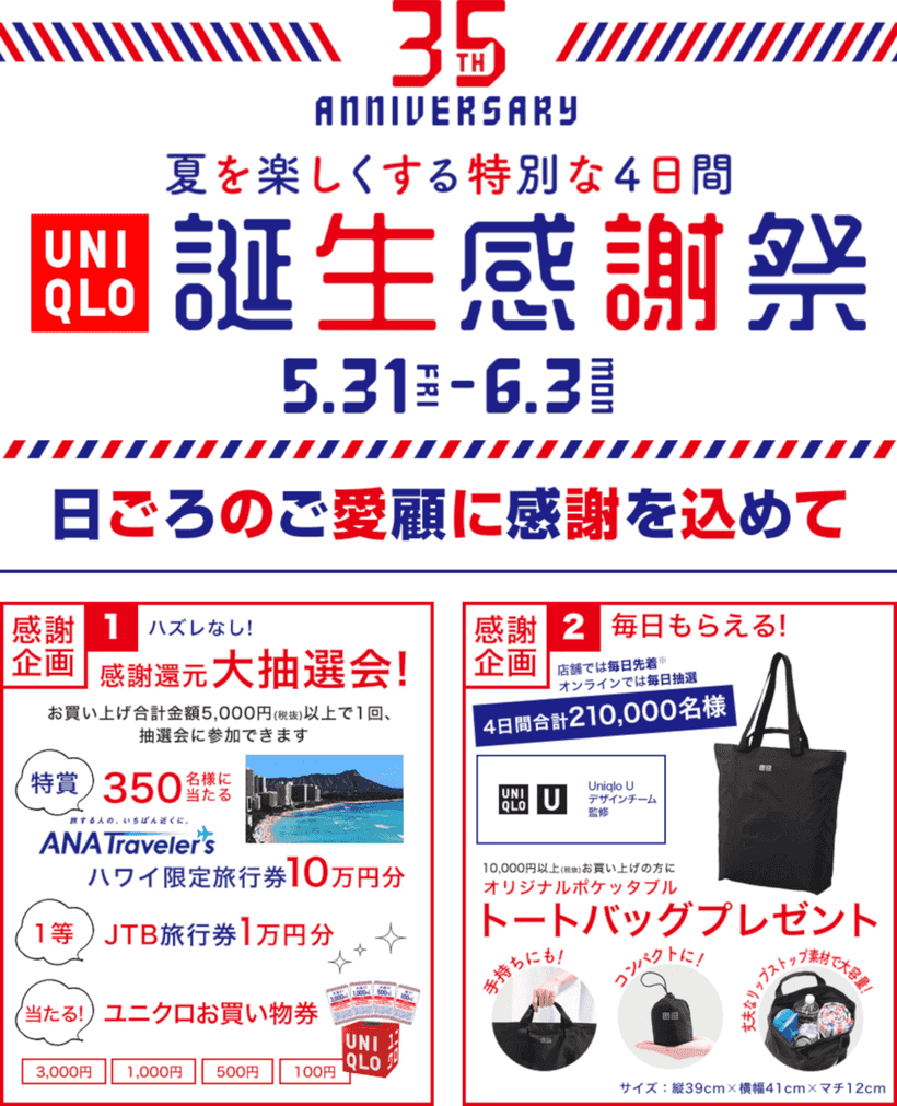 ユニクロ誕生感謝祭のバナー
