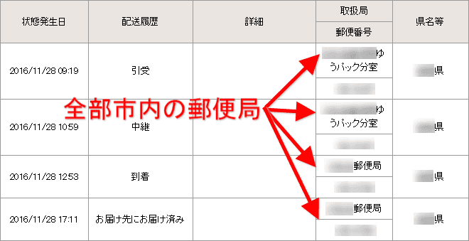 ヨドバシからの荷物追跡