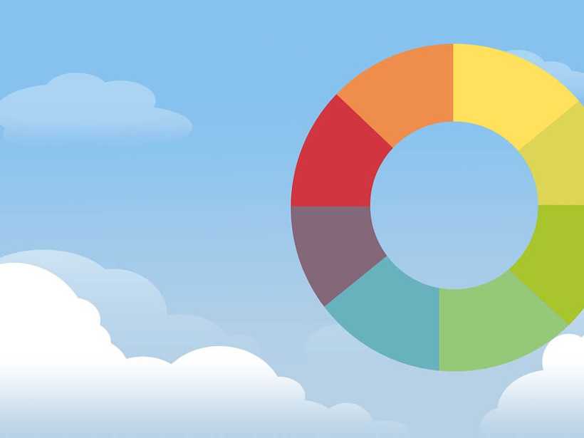 円グラフイメージ