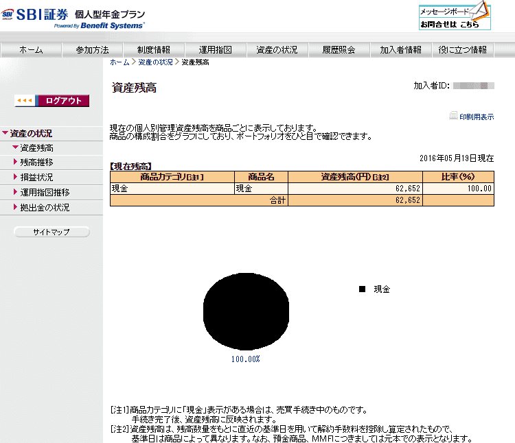 SBI証券のiDeCoの画面