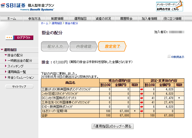 SBI証券iDeCoの掛け金の配分設定完了画面