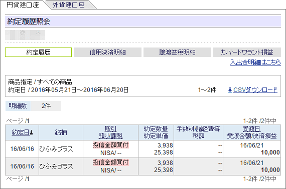 ひふみプラスの申し込み画面