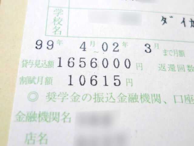 奨学金の貸与額