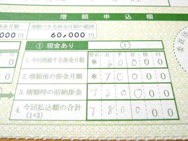 小規模企業共済の金額変更