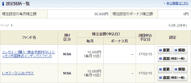 SBI証券のNISA口座で3万円積立設定