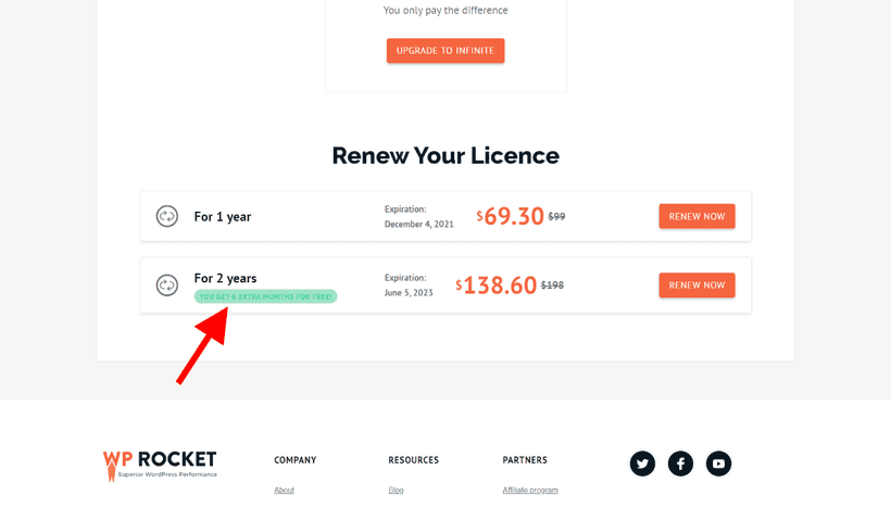 WP Rocketの更新費用